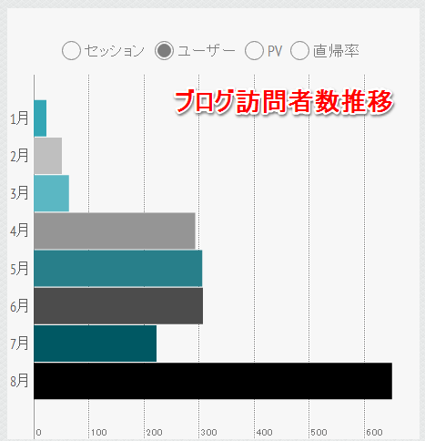 infogr